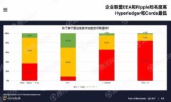 波宝钱包如何激活TRX并进