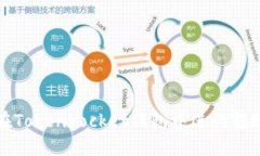 如何在TokenPocket钱包中进行