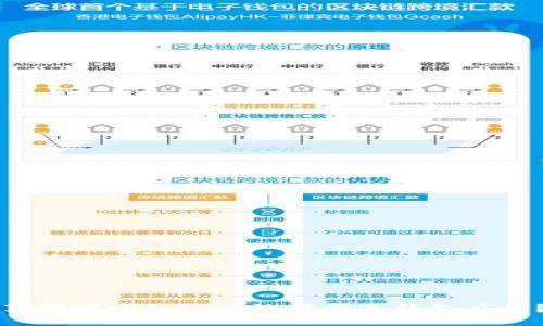 苹果商城如何高效下载冷钱包应用？