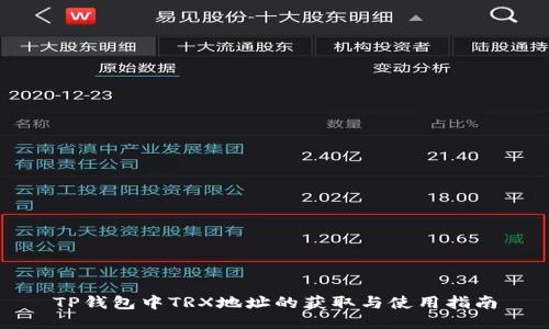 TP钱包中TRX地址的获取与使用指南