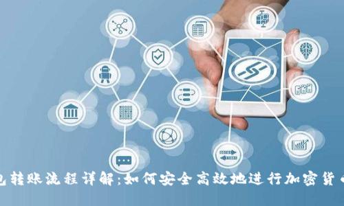 冷钱包转账流程详解：如何安全高效地进行加密货币转账