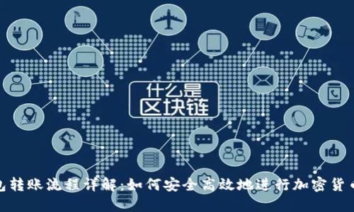 冷钱包转账流程详解：如何安全高效地进行加密货币转账