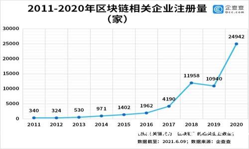 USDT_TRC20手机客户端下载指南：轻松管理你的数字资产