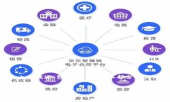 由于篇幅原因，我将为您