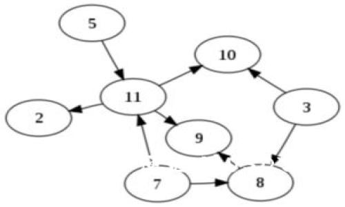 在TP钱包如何方便地借USDT？详解指南