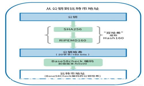 Wook冷钱包：数字货币安全存储的最佳选择