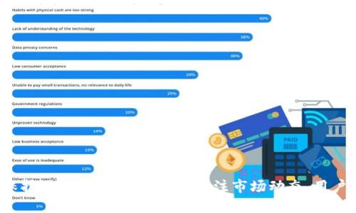 
如何安全高效地将欧意转换为TP钱包资产

关键词：
欧意, TP钱包, 数字货币, 资产转换/guanjianci

---

前言
随着数字货币的普及，越来越多的人开始关注如何安全、高效地管理和转换他们的数字资产。在众多数字货币中，欧意（Ouyi）作为一种新兴的数字资产，备受用户青睐。而TP钱包则是一个功能齐全的数字货币钱包，提供了方便的资金管理和交易功能。本文将围绕如何将欧意转换为TP钱包资产进行详细介绍，帮助这一过程中的各个环节，确保他们在操作中更加安全高效。

一、欧意的基本知识
欧意是近年来快速崛起的一种数字货币，其主要特点是去中心化、匿名性以及跨境交易的便利性。欧意通过区块链技术实现了资产的安全存储和交易，每个用户的资产都可以通过私钥来管理，保证了用户对自己资产的完全控制。
在进入市场之前，用户需要了解欧意的基本知识，包括如何获取、存储和使用这些数字资产。欧意的获得方式主要有两个：一种是通过交易所购买，另一种是通过挖矿获得。对于大多数用户来说，通过交易所购买是最为直接和快捷的方式。

二、TP钱包的介绍
TP钱包是一款支持多种数字货币的移动钱包应用。其最为突出的特点包括：安全性高、用户界面友好和交易速度快。TP钱包不仅支持欧意，还支持众多其他主流和小众数字资产。这使得用户可以通过一个平台管理多个数字资产，方便快捷。
在TP钱包中，用户可以实现资产的存储、交易和转账等功能。它还提供了一些附加功能，如实时行情监控、资产分析、新闻推送等，帮助用户更好地了解市场动态。

三、欧意转换为TP钱包资产的过程
将欧意资产转换为TP钱包中的资产，可以通过以下几个步骤进行：

h41. 注册并下载TP钱包/h4
首先，用户需要在手机应用商店下载并安装TP钱包。在此过程中，用户需要创建一个新账户并妥善保管好助记词和私钥，以确保账户安全。

h42. 选择合适的交易所/h4
为了将欧意转换为TP钱包资产，需要选择一个支持欧意交易的数字货币交易所。在选择交易所时，用户应考虑交易所的信誉、交易手续费和用户评价等因素。一些知名的交易所如Binance、Huobi、OKEx等，通常具备较高的安全性和流动性。

h43. 完成欧意的出售/h4
在选定的交易所完成欧意的出售。用户需要将自己的欧意资产转入交易所的地址，然后在交易所平台上进行出售，获得相应的法币或者其他数字资产。

h44. 提取资产到TP钱包/h4
完成交易后，用户可以将账户内的资产提取到TP钱包中。提取时需要填写TP钱包的接收地址，并确认相关费用。在资产提取完成后，用户就可以在TP钱包中查看到相应的资产。

四、可能面临的风险与应对策略
在进行数字资产转换的过程中，用户可能会面临多种风险，包括价格波动、交易安全、网络攻击等。用户应采取适当的措施，降低风险的发生。

h41. 谨防价格波动/h4
数字货币市场价格波动非常大，用户在进行交易时要时刻关注市场动态。建议用户使用止损单和止盈单进行投资管理，以保障自身资产安全。

h42. 选择安全的交易平台/h4
选择一个信誉好、安全性高的交易平台至关重要。用户应尽量选择那些经过市场验证的老品牌交易所，并查看相关的用户评价，确保平台的安全性。

h43. 保护好私钥与助记词/h4
私钥和助记词是用户管理数字资产的唯一凭证。一旦泄露，用户的资产可能会面临被盗取风险。因此，用户应妥善保管好这些信息，切勿随意分享。

h44. 定期更新密码/h4
定期更改TP钱包和交易平台的登录密码是增强账户安全的重要措施。建议使用强密码，并开启双重认证功能，为账户安全提供额外保障。

五、常见问题解答

h4问题一：如何选择适合我的交易所？/h4
选择适合自己的交易所是一个关乎到资金安全和交易效率的重要决策。用户可以从以下几个方面进行考量：
ol
    li安全性：确保交易所拥有良好的安全记录，最好选择那些被广泛使用且已获得监管许可的平台。/li
    li手续费：不同交易所收取的交易手续费和提现费用各不相同，建议用户选择费用合理的平台。/li
    li支持的资产：确保交易所支持用户所需交易的数字资产，特别是欧意。/li
    li用户体验：交易所的用户界面应友好，使用户能更方便地进行操作。/li
    li市场流动性：流动性高的交易所能保证用户在需要时迅速完成交易，降低价格波动风险。/li
/ol

h4问题二：如何保证TP钱包的安全性？/h4
TP钱包作为一个用来存储数字资产的重要应用，其安全性直接影响到用户的资产安全。为了保护好TP钱包，可以采取以下措施：
ol
    li使用强密码：设计一个复杂的密码，避免使用过于简单的密码，并定期更新。/li
    li启用双重认证：在TP钱包中启用双重认证功能，确保即使密码被盗，其他安全措施也能有效保护账户。/li
    li定期备份：定期备份助记词和私钥，并将其存储在不易被破解的地方。/li
    li避免公共网络：在不安全的公共网络环境下尽量避免登录TP钱包，减少被攻击的风险。/li
/ol

h4问题三：数字货币交易的手续费如何计算？/h4
数字货币交易的手续费会因不同交易所而异，通常分为以下几种：
ol
    li交易手续费：在交易所进行买卖时，交易所会收取买入或卖出的手续费，通常以交易金额的一定百分比计算。/li
    li提现手续费：将资产提取至外部钱包或账户时，交易所也会收取一定的提现费用，费用根据提现的金额和币种而异。/li
    li存入费用：一些交易所在资金存入时也可能会收取费用，尤其是在使用法币充值时。/li
    li交易对差价：在某些情况下，交易所提供的买价和卖价之间存在差价，也就是“点差”费用。/li
/ol

h4问题四：转换资产后如何管理和查看？/h4
完成资产兑换后，用户需要在TP钱包中管理和查看自己的资产。这里提供一些小技巧：
ol
    li定期检查余额：用户应定期登录TP钱包，确保自己的资产安全，并及时了解市场动态。/li
    li关注市场动态：利用TP钱包提供的资讯，保持对市场行情的敏感，便于及时做出投资决策。/li
    li运用分析工具：TP钱包内置了一些资产分析工具，用户可以使用这些工具进行数据分析，投资策略。/li
/ol

结论
通过上述的详细介绍，我们可以看到欧意转换为TP钱包资产的整个过程并不是复杂，但需要用户具备一定的数字资产管理知识和风险意识。通过合理选择交易所、保护好自己的账户安全、关注市场动态，用户能够有效降低可能面临的风险，实现资产的安全管理和增值。
希望本文能够帮助用户更好地理解和掌握数字资产的管理与转换过程，让大家在这个充满机遇与挑战的数字货币时代中，稳步前行，实现自己的投资目标。