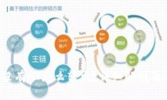  TP钱包没有HT怎么转出？详