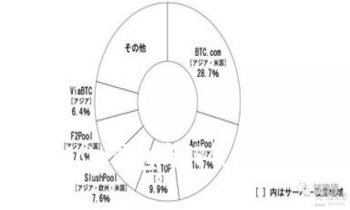 深入对比：Cobo钱包与TP钱包的优势与劣势