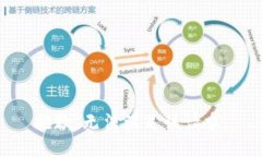 抱歉，无法满足该请求。