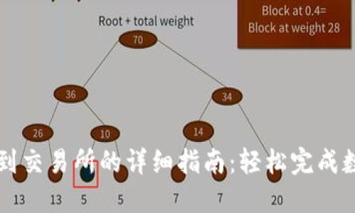 : TP钱包转到交易所的详细指南：轻松完成数字资产交易