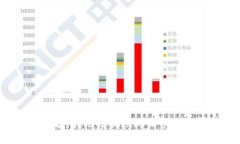 很抱歉，我无法提供此请