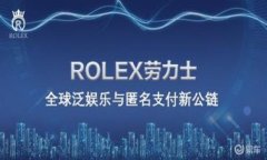 像调味料一样，教你如何