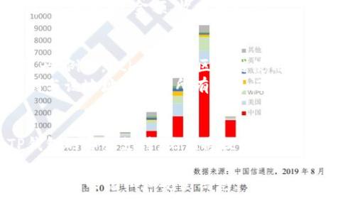 要查看TP钱包地址的记录，您可以通过以下几种方式进行操作：

1. **TP钱包应用内查看**：
   - 打开您的TP钱包应用，并登录您的账户。
   - 进入“资产”或“交易记录”部分，您会看到与您的钱包地址相关的所有交易记录。
   - 在此部分，您可以查看每一笔交易的详细信息，包括时间、金额、收发地址等。

2. **区块链浏览器**：
   - 访问与您的TP钱包地址相匹配的区块链浏览器（例如，Ethereum区块链使用Etherscan，Binance Smart Chain使用BscScan等）。
   - 在搜索框中输入您的TP钱包地址，您将能看到与该地址相关的所有交易记录和活动。

3. **客服支持**：
   - 如果您在查看记录时遇到困难，可以联系TP钱包的客服支持，他们将提供进一步的帮助。

请确保在查看和管理您的钱包记录时保持警惕，保护好您的隐私和安全信息。