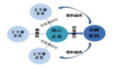 冷钱包的价格因品牌、存