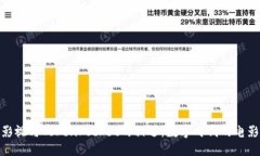 人人影视与TokenPocket的相遇