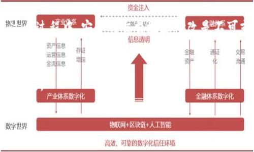 jiaoti冷钱包交易地址修改权限安全吗？探寻数字资产保护的堡垒/jiaoti

冷钱包,数字资产,交易地址,安全性/guanjianci

引言：数字财富的保护者
在现代社会，数字资产的价值愈加凸显。然而，与此同时，如何保护这些数字财富也成为了投资者和普通用户共同面临的重要问题。有时，保护数字资产的方式就像在电子世界中筑起一道坚固的城墙，而冷钱包无疑是这座城墙中最坚固的一砖。

冷钱包，顾名思义，是一种离线存储数字货币的方式，犹如把金银财宝放在地下室的保险箱中，不让外界的风雨侵扰。这种方式的安全性在于，冷钱包几乎不与互联网连接，因此极大地降低了黑客攻击的风险。但话说回来，冷钱包的“医疗院长”——交易地址的修改权限是否安全吗？让我们一起深入探讨。

什么是冷钱包？
冷钱包是一种数字货币存储的方式，与热钱包形成鲜明对比。热钱包与互联网连接，方便快捷，但安全性较低。而冷钱包则如同一个隐秘的藏宝洞，确保你的数字资产在不被打扰的环境中静静等待增值。

冷钱包有多种形式，例如硬件钱包、纸钱包等。硬件钱包如同一台极为高级的电子锁，只有拥有钥匙的人才能打开，而纸钱包则是简单直接的，类似于把你的财富写在纸上保护起来。当谈到安全性时，冷钱包无疑是置于所有存储方式之上的选择。

冷钱包的交易地址及其重要性
在加密货币世界中，地址就像是你的数字资产的邮递地址，确保你的财富可以准确收发。当你使用冷钱包进行交易时，冷钱包所产生的交易地址是非常重要的。它直接关系到交易的安全性、隐私性等多方面。

然而，有些时候，你可能会需要修改这个地址。无论是为了提高隐私性，还是为了便于后续管理，修改交易地址是有必要的。但在如此做的过程和结果中，安全性是至关重要的。那么，冷钱包的交易地址修改权限是否安全呢？

修改权限的安全性探究
对于任何数字资产的拥有者而言，确保资产安全无疑是第一要务。冷钱包在设计之初便考虑了这一点。以硬件钱包为例，修改交易地址的权限一般是通过其自带的安全程序执行的。这就像是你在银行柜台前进行操作，柜台后有专业的人士为你把关，确保每一步都是安全的。

但我们也不能忽视一些潜在的风险。若冷钱包的固件或软件存在漏洞，黑客就有可能利用这些漏洞进行攻击。想象一下，一个在网上挥舞着黑客大刀的家伙，意图掠夺你辛辛苦苦积攒的财富，这可是个让人心惊的画面！所以，在进行任何地址修改操作时，一定要确保你的冷钱包已经更新到最新的固件，像换锯齿一样，确保一切都在安全的边界内。

如何安全地修改交易地址
修改冷钱包的交易地址并不复杂，但安全性不可忽视。以下几点是你在操作时需要注意的：

ul
    listrong确保冷钱包安全：/strong在进行任何操作之前，确保你的冷钱包本身处于安全状态，避免环境受损。/li
    listrong备份和恢复：/strong在任何修改之前，务必做好备份。一份好的备份就像是你逃生的小艇，让你在遇到风险时能够游回安全岸边。/li
    listrong使用强密码：/strong修改交易地址时，确保使用强而复杂的密码，给黑客一个“难题”解答，不要让他们感觉轻松。/li
    listrong双因素认证：/strong若冷钱包支持双因素认证，务必要开启，这就如同给你的投资加上了一把铁铐。/li
/ul

小心骗子和网络诈骗
在加密货币的世界里，骗子和网络诈骗就像是夜空中的流星，随时可能出现，悄无声息地飞过来找你的麻烦。在修改交易地址的过程中，务必小心一些链接或者来路不明的请求。要知道，谁还没点小烦恼呢？

如果有人通过邮件或社交平台声称可以帮助你修改地址，记得睁大眼睛，警惕陷阱。请不要轻易相信，不然等待你的可能是令人难以承受的损失！

常见问题及解答
在这里，我们将为大家总结一些常见的问题，帮助理解冷钱包交易地址修改权限的安全性。

ul
    listrong我可以随时修改交易地址吗？/strongbr是的，冷钱包的设计允许用户随时修改交易地址。但在每次操作前，请确保安全。/li
    
    listrong修改地址会影响之前的交易吗？/strongbr不会，修改地址不会影响已经进行的交易。它只会影响未来的交易。/li
    
    listrong黑客真的能通过修改权限来获取我的资产吗？/strongbr如果冷钱包存在安全漏洞，理论上是有可能的，所以务必要保持更新。/li
/ul

冷钱包的未来：你的资产安全保障
在加密货币愈发流行的今天，冷钱包作为保护数字资产的重要工具，其重要性不可忽视。未来，随着技术的发展，冷钱包的功能和安全性会不断提升，帮助用户更好地管理自己的数字财产。

所以，无论你是投资新手还是经验丰富的老鸟，冷钱包始终是你在加密货币投资里的坚强后盾。就像是你的另一个“保险箱”，存放着你心爱的财富。而在这个过程中，安全的交易地址修改是不可或缺的一环。

结语：数字资产的守护者
冷钱包的存在使得我们的数字资产有了更为安全的庇护，而交易地址的修改更是其中重要的一环。在所有的技术细节中，安全性始终是我们应该关注的重点。

在未来的日子里，让我们一起保持警觉，做好属于我们的“数字大富翁”游戏，不被流星电闪的骗子打扰，安然享受财富增长的乐趣吧！