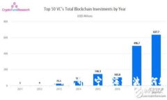 TokenPocket：数字钱包界的宁