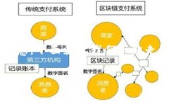 钱包冷压无线这个词汇听