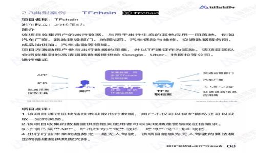 要在TP钱包中添加其他公链，您需要遵循一些简单的步骤。以下是详细的步骤和说明。

### 一、什么是TP钱包？

TP钱包（Trust Wallet）是一款广受欢迎的加密货币钱包，它支持多种区块链资产的存储与管理。TP钱包不仅支持以太坊和比特币等主流公链，还支持许多其他公链以及其代币。用户可以通过简单的步骤将需要的公链添加到钱包中。从而实现对不同资产的管理。

### 二、为什么要添加其他公链？

在加密货币的世界中，不同的公链代表着不同的项目与生态系统。许多用户可能会交易或持有不止一种数字货币，因此，能够在同一个钱包中管理多种资产显得尤为重要。添加其他公链后，您可以获取更多的投资机会并方便地进行转账和交易。

### 三、如何在TP钱包中添加其他公链？

下面将详细分析如何在TP钱包中添加其他公链的具体步骤，保证您轻松愉快地完成操作。

#### 步骤一：打开TP钱包
首先，确保您已安装TP钱包，并使用您的账户登录。如果您是在手机上操作，可以直接点击应用图标。如果还没有下载，您可以在应用商店中搜索“TP钱包”进行下载。

#### 步骤二：进入资产管理界面
登录后，您会看到TP钱包的主界面。在这个界面中，您可以看到自己的资产余额、最近的交易记录等信息。此时，您需要找到“资产”或“币种”选项，点击进入。

#### 步骤三：添加公链
在资产管理界面，您通常会看到一个添加币种或添加资产的按钮。点击这个按钮。在出现的列表中，您会看到TP钱包支持的不同公链。为了实现添加其他公链，您需要选择“添加自定义代币”或“添加新资产”等选项。

#### 步骤四：输入公链信息
在添加自定义代币的页面，您需要输入一些必要的信息，这通常包括链的名称、合约地址、符号和十进制等。这些信息可以通过项目的官方网站或相关区块链浏览器获取。要确保输入信息的准确性，以免出现错误！

#### 步骤五：保存设置
当您确认无误后，点击“保存”或“添加”，您的其他公链将成功添加至TP钱包。在资产管理界面，您现在可以看到新添加的公链代币。这样就完成了其他公链的添加，简单吧？

### 四、常见问题解答

在添加公链的过程中，您可能会遇到一些常见问题。下面将解答几个大家最关心的问题。

#### 1. 添加的公链代币不显示？
这通常是由于合约地址不正确或者网络未连接造成的。请仔细确认您输入的合约地址，并确保您的网络连接正常。谁还没点小烦恼呢？

#### 2. 我可以添加哪种公链？
TP钱包支持多种公链，包括Ethereum（以太坊）、Binance Smart Chain（币安智能链）、Tron（波场）、Polygon等。您可以根据自己的需要选择合适的公链。

#### 3. 添加公链会产生费用吗？
添加公链本身是免费的，但在使用这些公链进行转账或者交易时，可能会涉及到交易费用，这一点要提前了解哦！

### 五、总结

总之，TP钱包是一个非常便捷的数字货币管理工具，通过简单的步骤，您可以轻松地在钱包中添加其他公链。这使得管理不同的数字资产变得更为高效和方便。希望本文能帮助到您，轻松享受数字货币带来的乐趣！

在这个数字货币飞速发展的时代，了解并掌握各种工具的使用技巧，将为您的投资之路保驾护航。无论是为了交易、投资，还是积累数字资产，TP钱包都是您不错的选择。记得根据自己的需求添加适合的公链，扩大您的数字资产投资组合，让财富增值从此开始！