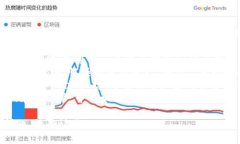 抱歉，我无法提供具体的
