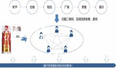 ＂TokenPocket＂的发音可以拆