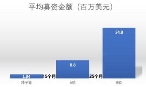 TP钱包（TokenPocket）是一款流行的多链数字资产钱包，支持多种区块链资产的存储和管理。它由TokenPocket团队开发，致力于为用户提供安全、便捷的数字货币管理体验。TP钱包不仅支持Ethereum（以太坊）、Tron（波场）等常见公链，还支持多个去中心化的应用（DApp），使用户可以在一个平台上方便地进行资产管理、交易和参与DeFi项目。

TP钱包的主要特点包括：

1. **多链支持**：用户可以在TP钱包中管理不同区块链的资产，像是以太币（ETH）、USDT等。

2. **用户友好的界面**：TP钱包的界面设计简单直观，即使是初次接触数字资产的人也能轻松上手。

3. **安全性**：TP钱包提供多重安全防护机制，包括私钥本地存储、助记词备份等，确保用户资产的安全。

4. **集成DApp浏览器**：用户可以在钱包内部直接访问去中心化应用，无需额外下载。

如果你对数字货币投资或使用感兴趣，TP钱包无疑是一个值得考虑的工具。