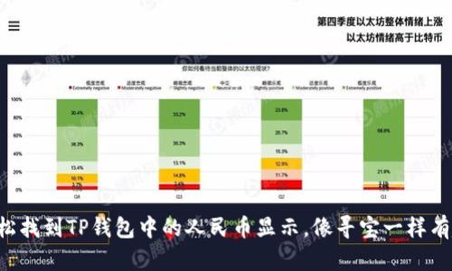 轻松找到TP钱包中的人民币显示，像寻宝一样有趣!