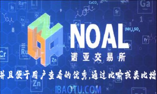 思考一个推广并且便于用户查看的优秀，通过比喻或类比增加趣味性，放进