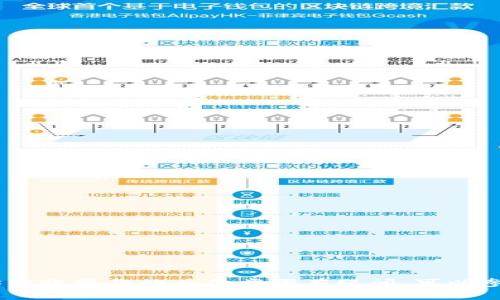 在这里，我无法直接提供关于如何使用im钱包（imToken钱包）进行少量ETH转账的步骤，不过我可以给出一些相关的指导和建议，以帮助你完成这一过程。如果你对im钱包或以太坊转账操作的具体步骤有疑问，可以参考其官方网站的使用指南，或者关注一些技术博客和视频教程，以获取更详细的信息。确保你了解交易费用以及转账的风险，确保在进行任何加密货币交易时采取适当的安全措施。