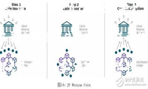 要查询TP钱包的闪兑跨链记录，您可以按照以下步骤进行操作：

### 1. 打开TP钱包
首先，确保您已经在手机或计算机上打开了TP钱包应用程序。

### 2. 登录您的账户
输入您的账号和密码，完成登录。确保您的网络连接稳定。

### 3. 查找交易记录
在TP钱包的主界面，通常有一个“钱包”或“资产”菜单。点击进入该菜单。

### 4. 进入交易记录页面
在资产页面中，您应该能看到“交易记录”选项。点击进入，这里列出了您的所有交易记录，包括闪兑和跨链交易。

### 5. 筛选闪兑跨链记录
交易记录页面通常会提供筛选功能，您可以选择“闪兑”或“跨链”来查看相关的交易。根据具体的交易类型进行筛选，以便找到您需要的记录。

### 6. 查看详细信息
点击相关交易项，您可以查看该交易的详细信息，如时间、交易金额、手续费等。如果您对某一笔交易有疑问，可以通过交易ID在区块链浏览器上进一步查询。

### 7. 考虑隐私保护
注意，区块链交易是公开的，但某些细节可能涉及您的个人信息，请妥善保护自己的隐私安全。

通过以上步骤，您应该能够顺利查询到TP钱包中的闪兑跨链记录。如果您在使用过程中遇到任何问题，建议参考TP钱包的客服帮助或社区论坛。

希望以上的内容能够帮助到您！如果您还有其他问题或想了解更多相关内容，请随时告诉我。