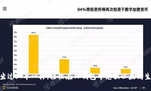 像乘坐过山车一样，轻松在TP钱包中兑换以太坊生态链