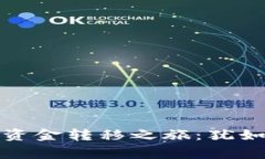 从TP钱包到交易所的资金转