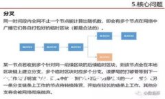 “U盘冷钱包：以太币的金