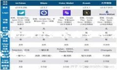 截至我知识的截止日期（