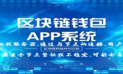 TP钱包中的节点设置是指用