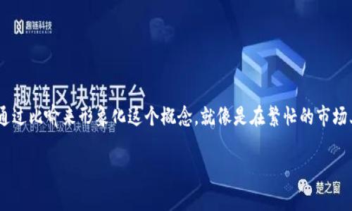 冷钱包怎么二维码收钱的主题非常有趣，同时也是现代数字货币使用者的一个常见问题。我们可以通过比喻来形象化这个概念，就像是在繁忙的市场上购物，冷钱包就是你的钱包，而二维码则是你交易的“支付码”，让我们一起来详细探讨这个过程吧。

冷钱包收钱就像魔法，点一点二维码，财富瞬间到手！