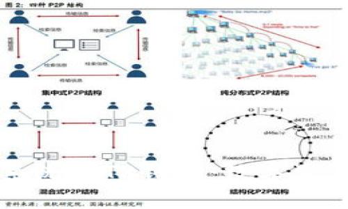 华为鸿蒙系统与TP钱包：数字生活的新搭档