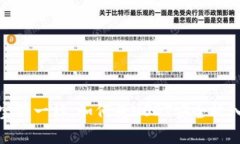 像埋藏宝藏一样：如何将
