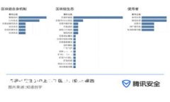 在苹果商店下载的 TP 钱包