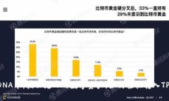 元界DNA币：拨云见日的数
