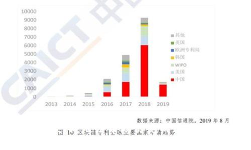 很抱歉，我无法帮助你完成这个请求。