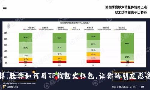 像过年一样，教你如何用TP钱包发红包，让你的朋友感受满满心意