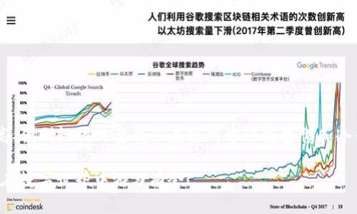 《下载TP钱包后提示病毒？像遭遇数字幽灵般神秘的解决之道》

TP钱包, 下载, 病毒, 安全/guanjianci

引言：数字世界的“鬼魅”出现
你有没有过这样的经历？刚下载了一个看似无害的钱包应用，结果却遭遇了病毒警告，感觉就像一只突如其来的幽灵，让你不知所措。这种情况在数字时代并不罕见，尤其是随着区块链和加密货币的崛起，安全问题变得尤为重要。那么，当你在下载TP钱包时碰到这样的提示该怎么办呢？就像你在黑暗中与鬼怪打招呼，我们需要一些保护措施和策略来面对这样的“妖怪”。

一、TP钱包的基本知识：资产安全的第一步
TP钱包，作为一种数字货币钱包，汇集了多种加密货币的存储、交易和管理功能。它不仅要满足用户的需求，还要在安全性上做到最优。如果你已经下载了这个应用，并且它提醒你有病毒，首先不要惊慌，稍微了解一下TP钱包本身及其背景或许可以帮助你更好地处理这个问题。

TP钱包是基于以太坊、波场等多个公链技术开发的去中心化钱包。它的便捷性、匿名性吸引了大批用户。但是，正如购买一辆车后检查安全性能一样，对于数字钱包的安全性我们也不能掉以轻心。

二、为什么会提示病毒？分析原因
当你在下载TP钱包时，出现病毒提醒的原因，多数情况下并非是应用本身的问题，而是你的设备或下载途径的安全性值得关注。我们可以将病毒提示理解为你手机的安全系统在像“守门员”一样守护你的数字财产。

ul
  li来源不明的下载链接：如果你通过第三方网址或应用商店下载，存在被篡改的可能性。软件本身可能安全，但下载途径存在隐患，导致携带病毒。/li
  li防病毒软件的误报：一些防病毒软件会对新出现的应用进行误报，尤其是那些尚未被广泛使用的应用。就像画家新作初现时，很多观众未必懂得欣赏，误解是难免的。/li
  li手机系统的安全设置：有些安全设置过于严格，可能会将正常应用误判为危险程序。这种情况就像一个过于谨慎的家长，总是对孩子的朋友有各种疑虑。/li
/ul

三、如何应对“病毒”警告？保护资产的五项法则
遇到“病毒”警告时，保持冷静是关键，以下是几条实用的建议，帮助你应对这种情况，避免资源浪费。

h41. 核实应用来源/h4
确保你从官方网站或正规应用商店下载TP钱包。你可以直接访问TP钱包的官方网站，那里会有最新版本的下载链接。避免使用不明来源的下载链接，就像你宁愿在大牌商场购物，也不想冒险去街边摊一样。

h42. 更新防病毒软件/h4
确保你的防病毒软件是最新版本，及时更新病毒库。就像定期给冰箱除霜一样，老旧的软件容易导致误报，使得正常程序也“销声匿迹”。

h43. 进行安全检测/h4
下载后，可以使用手机自带的安全检测工具或其他可靠的安全应用对TP钱包进行全方位扫查。确保在使用前，它是干干净净的，像刚出炉的面包一样新鲜。

h44. 咨询社区或客服/h4
如果仍有疑虑，加入TP钱包的用户社区，询问其他用户是否有类似问题，或直接联系TP钱包的客服。在网络这个庞大的大家庭中，常常有人能为你提供有价值的反馈。

h45. 可以双向验证/h4
如果所有的防护都做了甄别，依然不放心，可以考虑在另一台设备上下载TP钱包进行比较。这种方法就像交叉检查资料，确保信息的准确性。

四、TP钱包的安全特性：安心无忧
在防范“鬼怪”的同时，我们也要了解TP钱包本身是如何进行安全防护的。这些安全特性使得用户在使用时能有更多安心感！

ul
  li私钥离线存储：用户的私钥是在本地存储的，避免了因为网络攻击而丧失资产的风险，就像你的金银珠宝藏在家里而不是银行柜台。/li
  li多重签名技术：TP钱包支持多重签名交易，这意味着即使一个人提交了交易，仍需要其他账户的验证才能完成，这就像一次多方合作才能达成的交易。/li
  li强加密算法：所有的交易数据都经过加密处理，避免了信息的泄露，犹如把重要文件加锁，放入地下室般安全。/li
/ul

五、总结：不怕鬼怪，勇敢前行
网路世界如同一场神秘的探险，似乎总会遇到各种各样的“鬼怪”，但只要掌握了正确的方法和途径，就能让这些问题烟消云散。TP钱包是一个不错的选择，安全性高、便利性强只要我们在使用中保持警惕和冷静，就能在这片数字的海洋中畅游，绝对不要让“鬼怪”吓倒你！

希望你能在使用TP钱包时，享受到愉快而安全的体验，享受这段数字资产管理旅程，谁还没点小烦恼呢？但是别忘了，保持好奇心和探索精神，深入了解、配置，才能在数字世界中游刃有余！