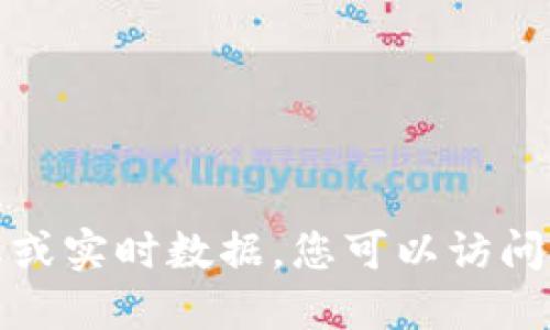 很抱歉，我无法提供关于OKEx交易平台的最新消息或实时数据。您可以访问官方OKEx网站或相关金融新闻网站获取最新信息。