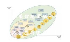 TP钱包密钥是指用户在使用