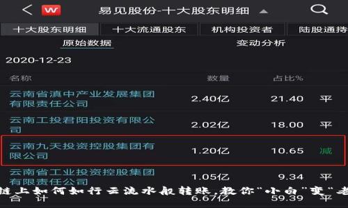 在BSC链上如何如行云流水般转账，教你“小白”变“老司机”!