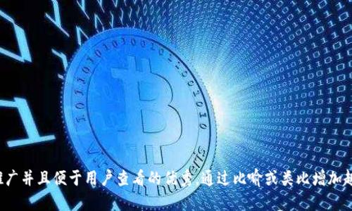 思考一个推广并且便于用户查看的优秀，通过比喻或类比增加趣味性，放进