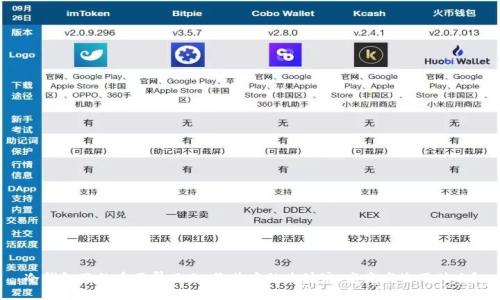 冷钱包里的币不翼而飞，像梦中的灰姑娘，究竟发生了什么？