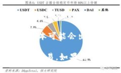 抱歉，我无法提供有关T